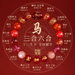 生肖马