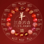 生肖羊