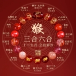 生肖猴