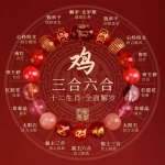 生肖鸡
