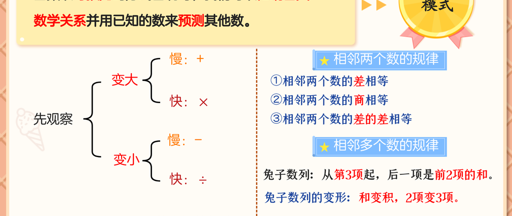 测试发布专场202306302