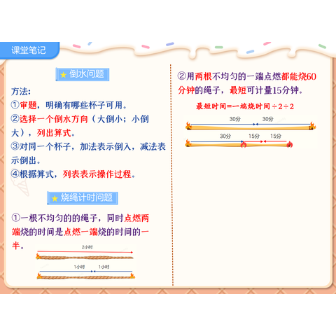 细节展示放大镜特效