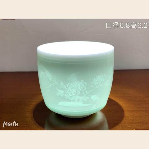 细节展示放大镜特效