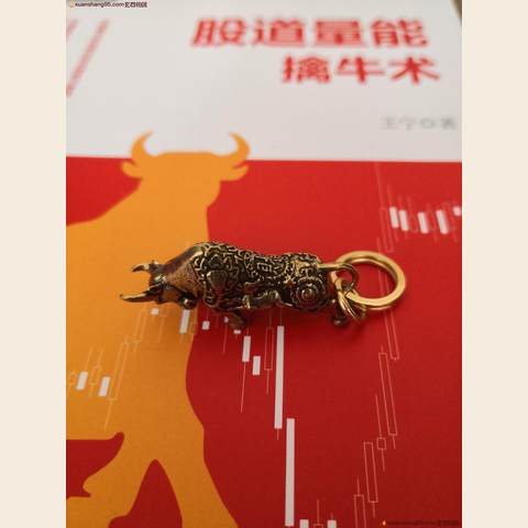 细节展示放大镜特效
