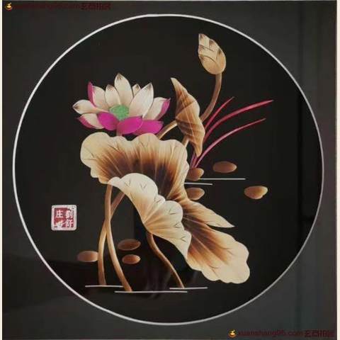 细节展示放大镜特效