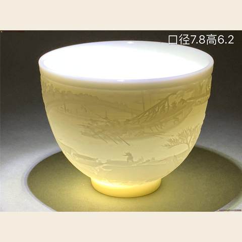 细节展示放大镜特效